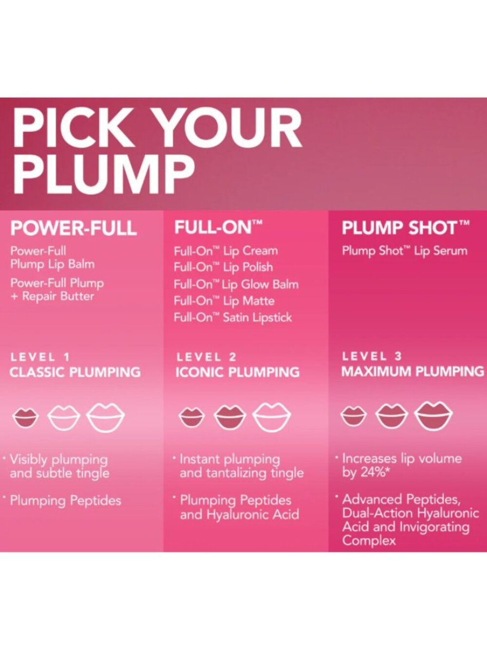 BUXOM Full-On™ Plumping Lip Glow Balm - Dolly Delight (Sheer Mauve) - Picture 4 of 5